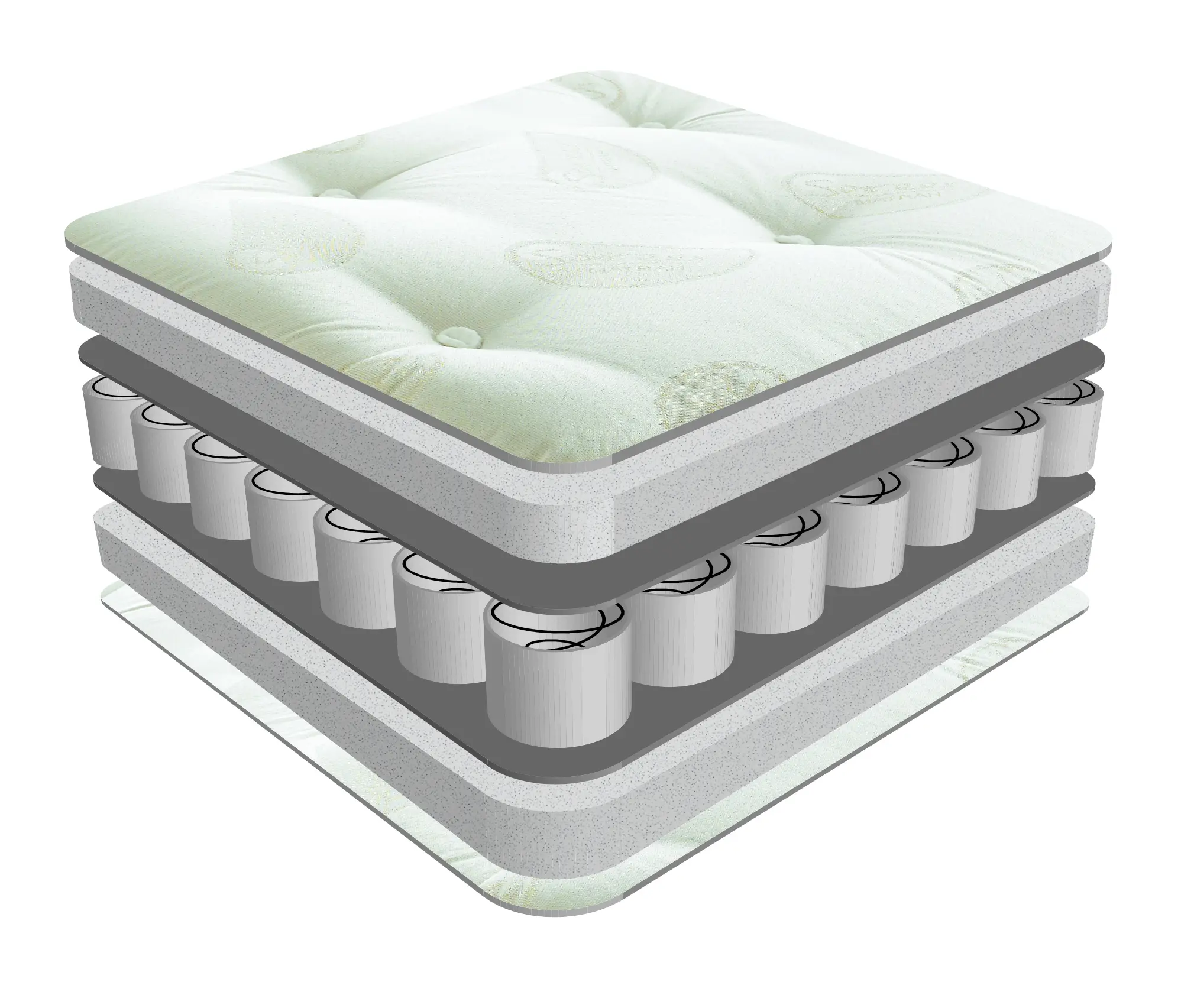 Sareer Pocket Sprung Mattress - Image 2